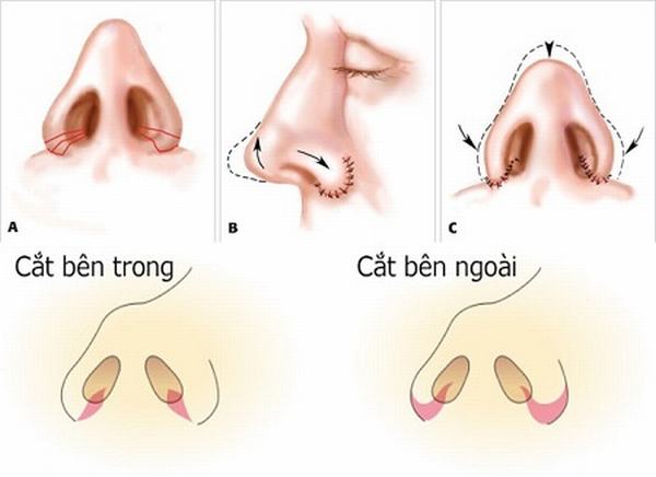thu gon canh mui 12