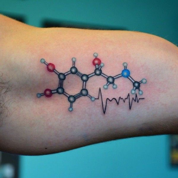 Tattoo nhịp tim hóa học