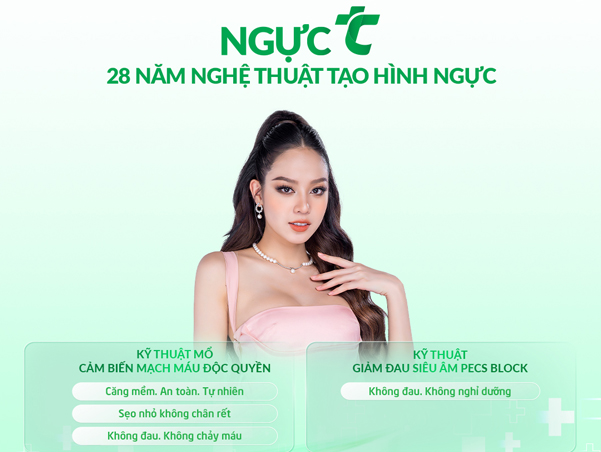 kỹ thuật mổ độc quyền