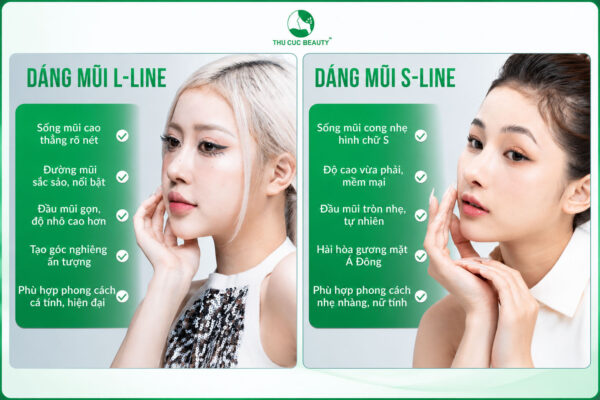 Nên nâng mũi dáng S-Line hay mũi dáng L-Line?